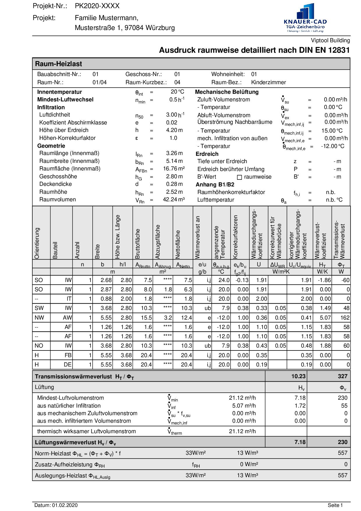 Rohrnetz Heizung Muster